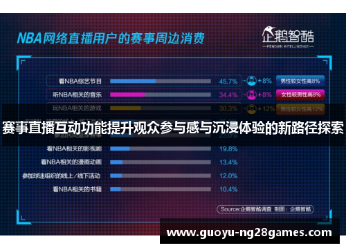 赛事直播互动功能提升观众参与感与沉浸体验的新路径探索 赛事直播互动功能提升观众参与感与沉浸体验的新路径探索