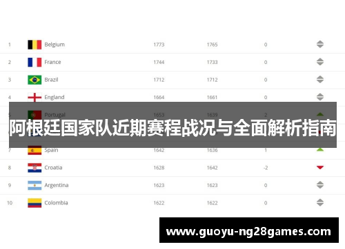 阿根廷国家队近期赛程战况与全面解析指南