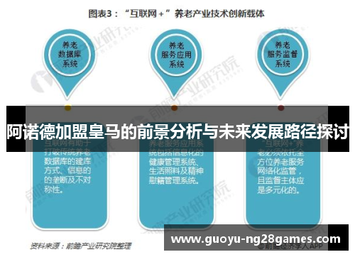阿诺德加盟皇马的前景分析与未来发展路径探讨