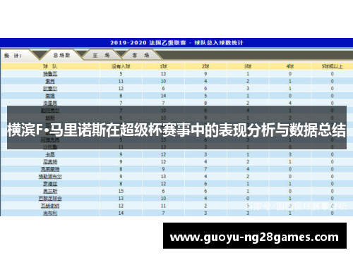 横滨F·马里诺斯在超级杯赛事中的表现分析与数据总结 横滨F·马里诺斯在超级杯赛事中的表现分析与数据总结